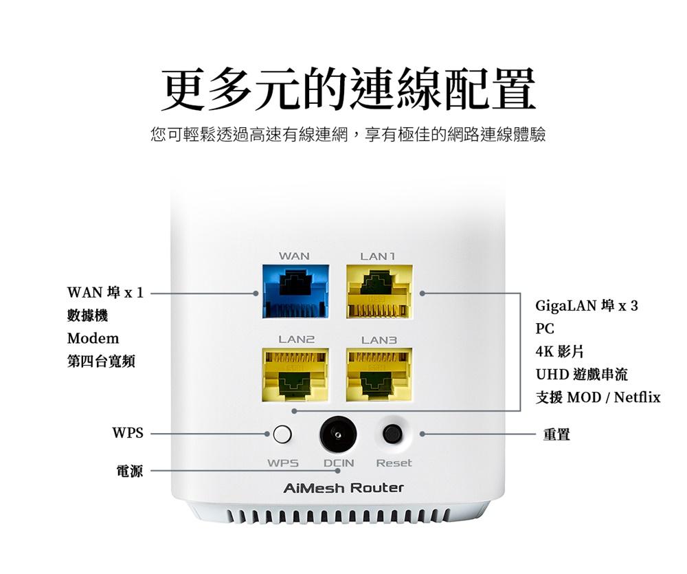 華碩 ZenWiFi AC MINI CD6 三入組 AC1500 AiMesh 雙頻網狀無線路由器(分享器)