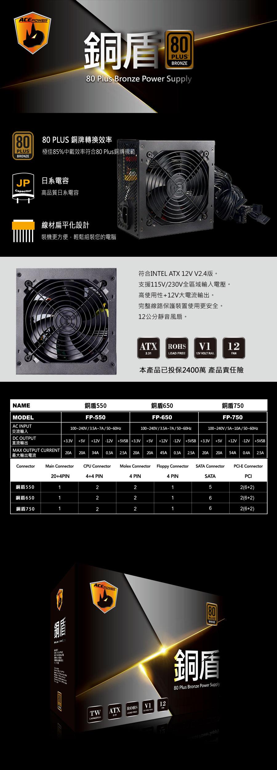 ACEPOWER 銅盾 550W 銅牌 80+ 電源供應器