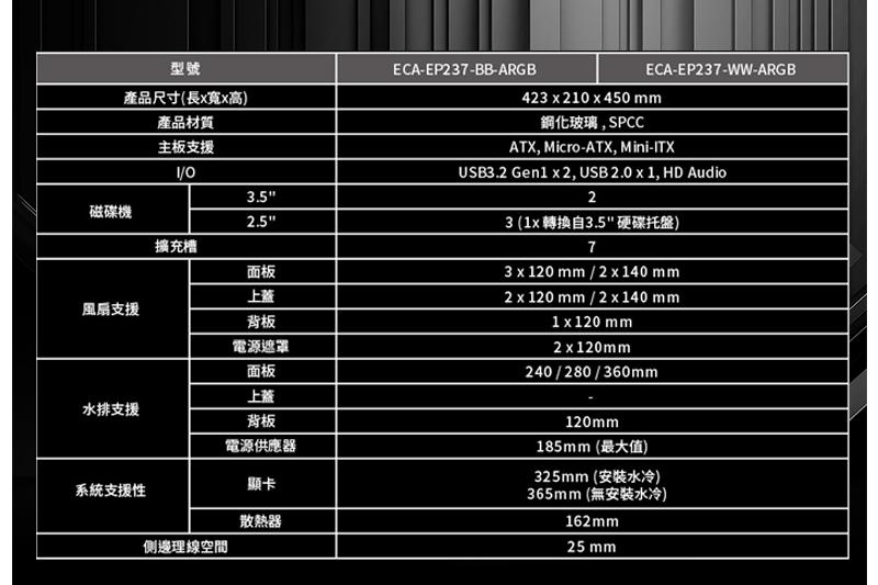 ZOTAC索泰 Intel i5/32G/1TB SSD/RTX4060Ti/電競主機/新星之淬J