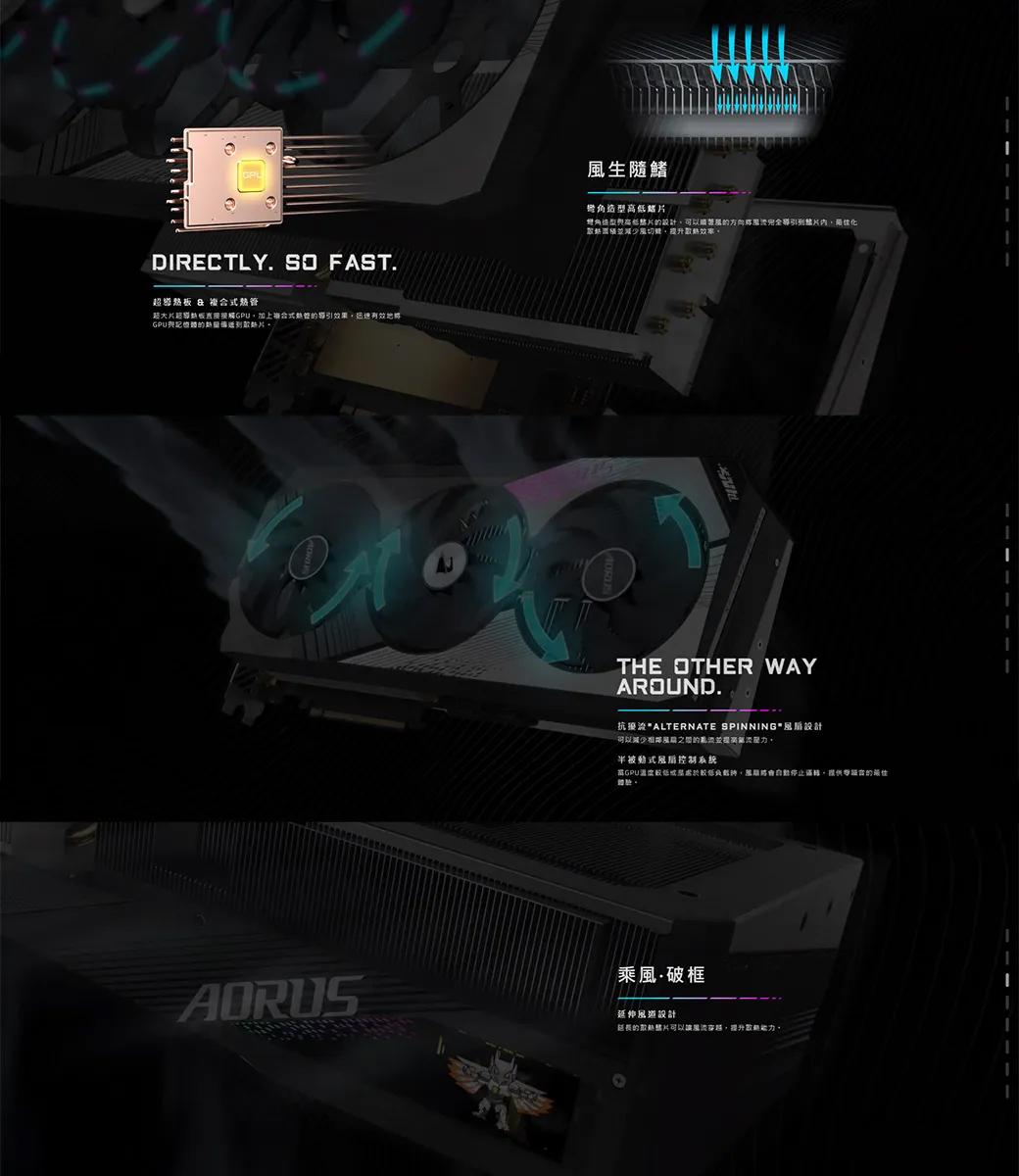 技嘉 AORUS RTX4090 MASTER 24G 顯示卡