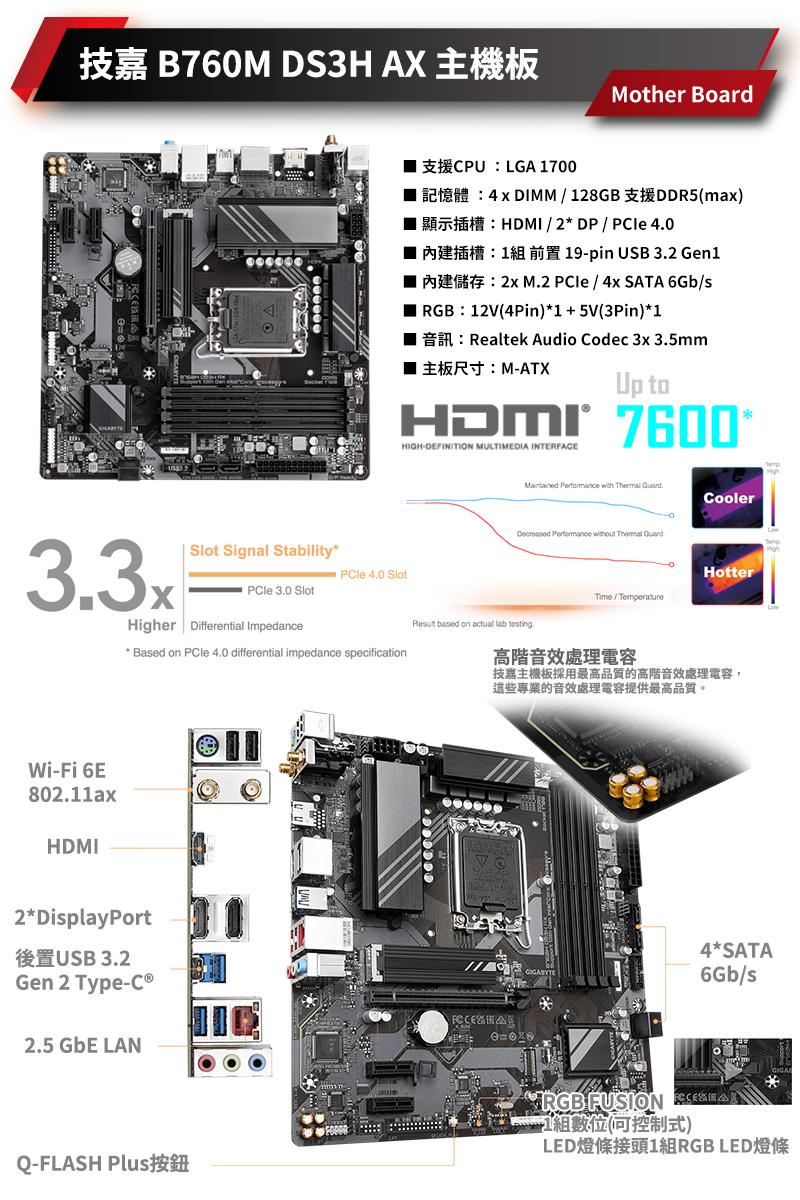 GIGABYTE 技嘉 Intel i7/32G D5/1TB SSD/RTX4080S 16G/WIFI/AI水冷電競主機/AI高階