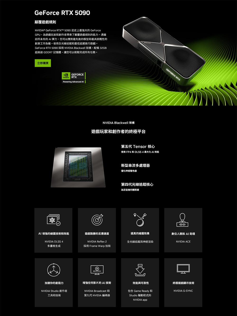 NVIDIA GeForce RTX 5090 創始版 LIAN LI 水冷電競電腦(Ultra 9 285K/Z890/64G D5/2TB M.2/WIFI)