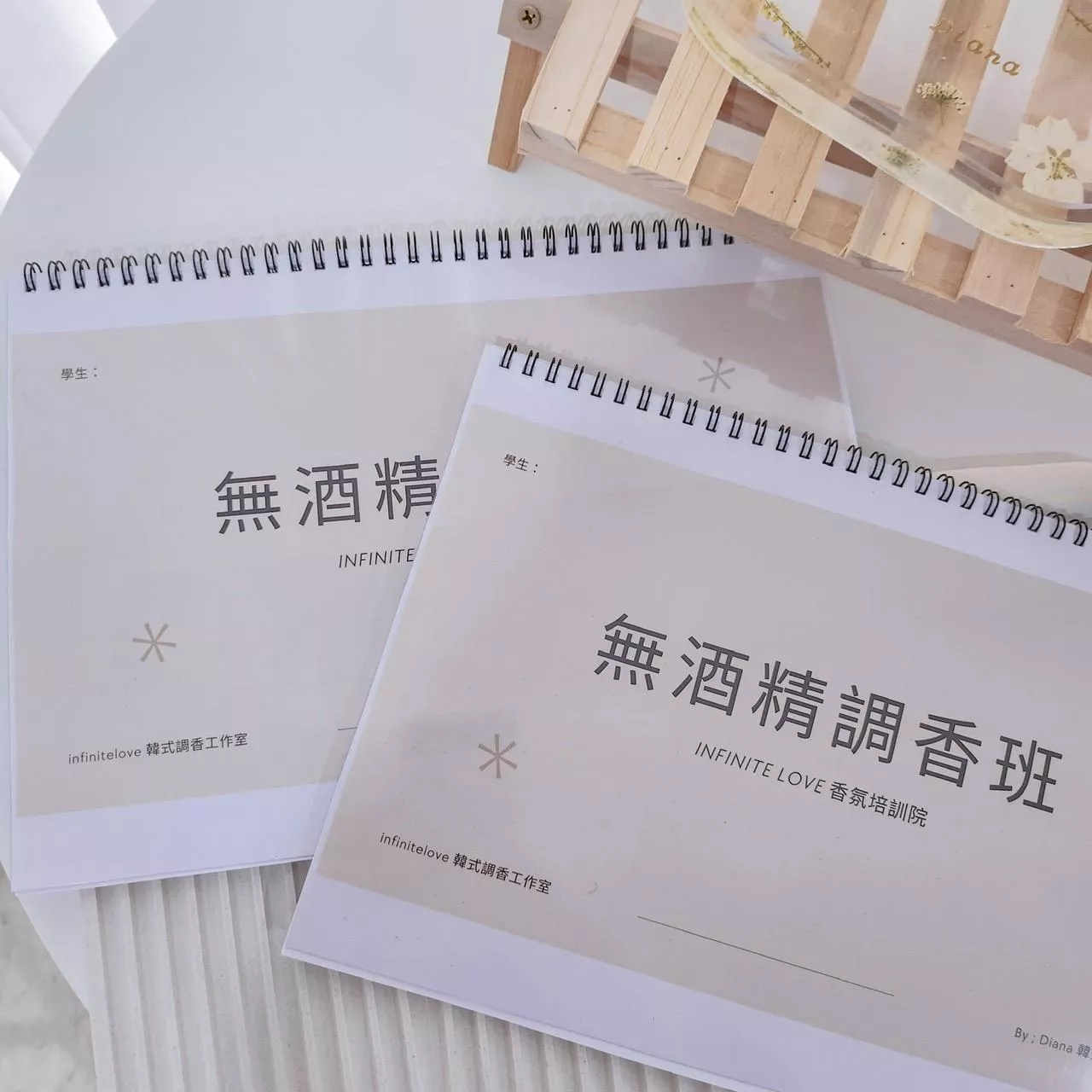 國際香水調香師專業職能證書