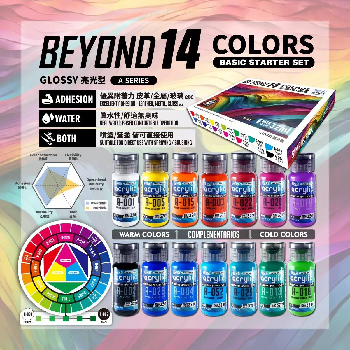 NEO水漆 調色大師 | BEYOND14 萬能顏料組 亮光/消光