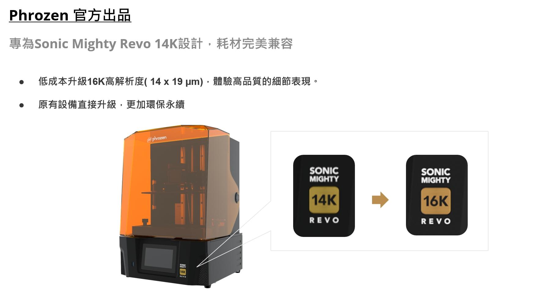 16K 升級套件 | Mighty Revo 14K升級16K專用