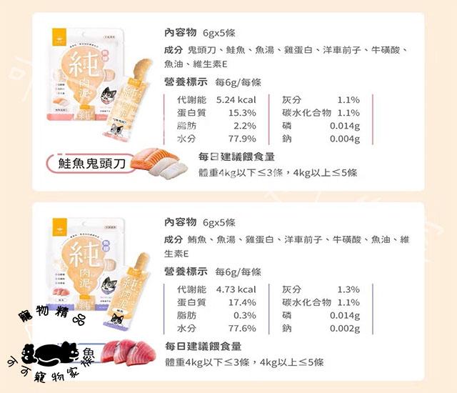 【預購】汪喵星球無膠純肉泥