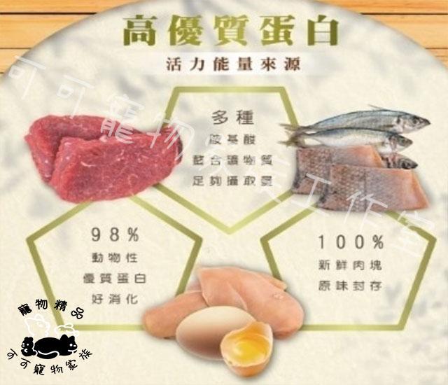 【預購】法米納犬用處方系列