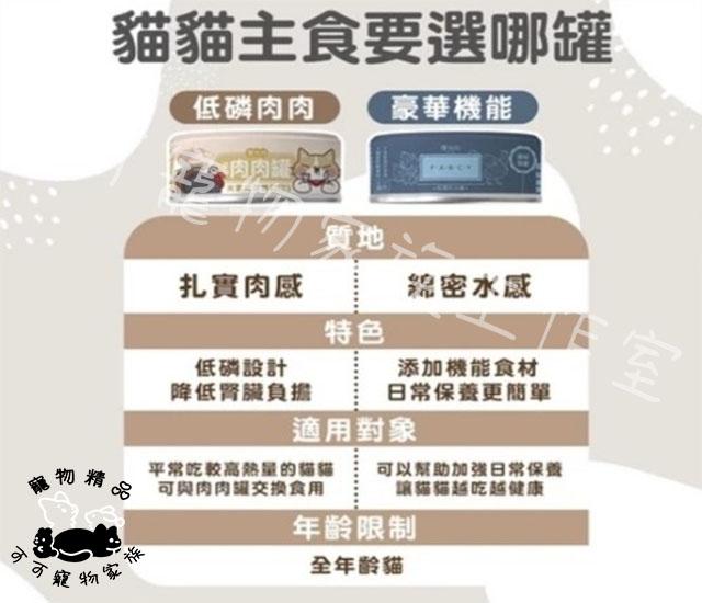 【預購】想比比低磷肉肉罐