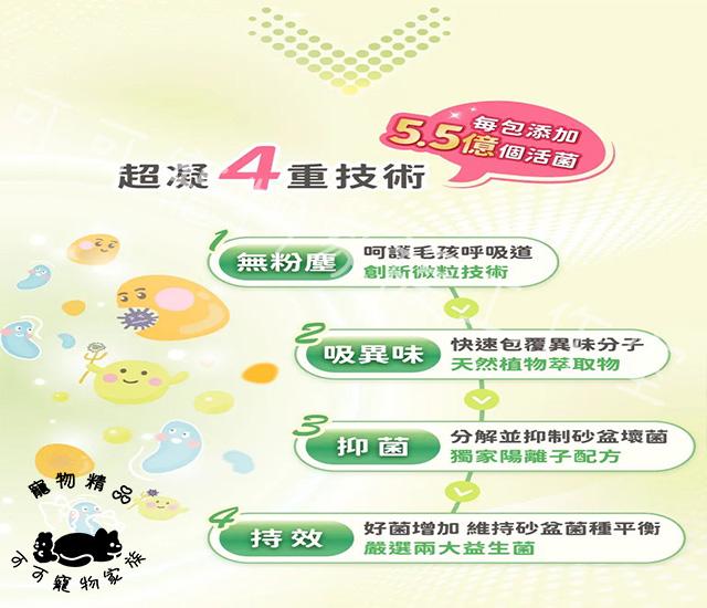 【預購】超凝小姐益生菌除臭微粒