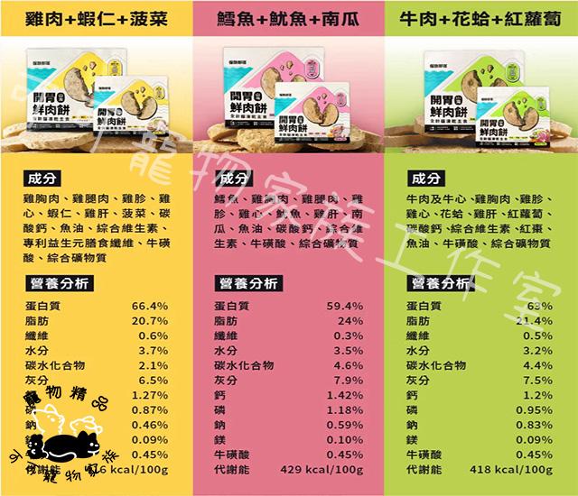 【預購】怪獸部落開胃山海鮮肉餅貓主食凍乾
