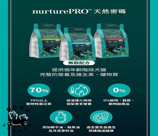 【預購】天然密碼無穀犬用系列