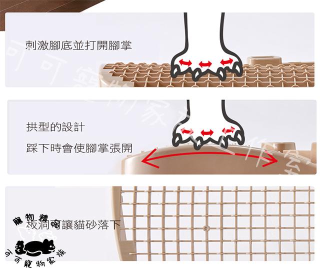 【預購】IRIS砂不漏立方貓便盆