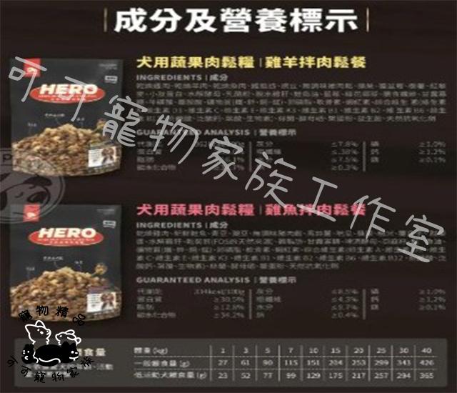 【預購】HeroMama犬用天然蔬果肉鬆糧