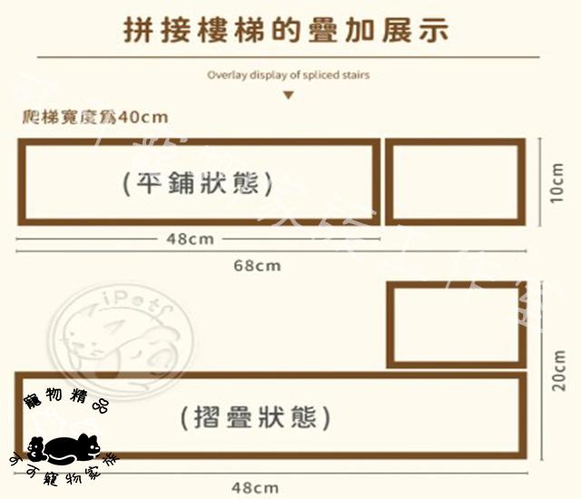 【預購】寵物網布拼接樓梯
