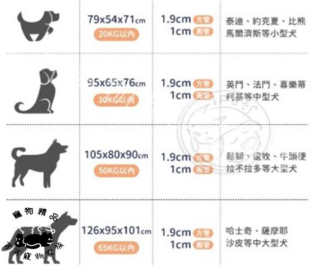 【預購】不鏽鋼狗籠