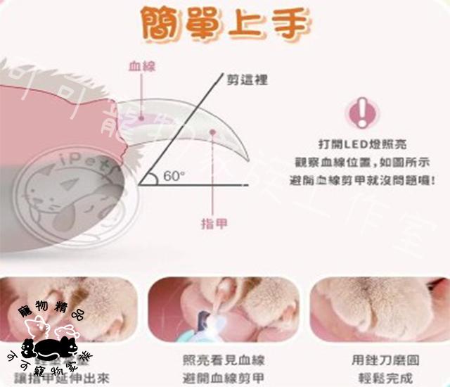 【預購】寵物LED指甲剪