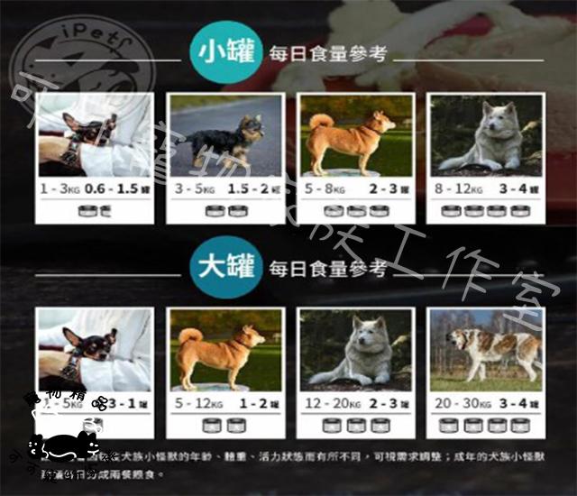 LitoMon怪獸部落狗主食罐