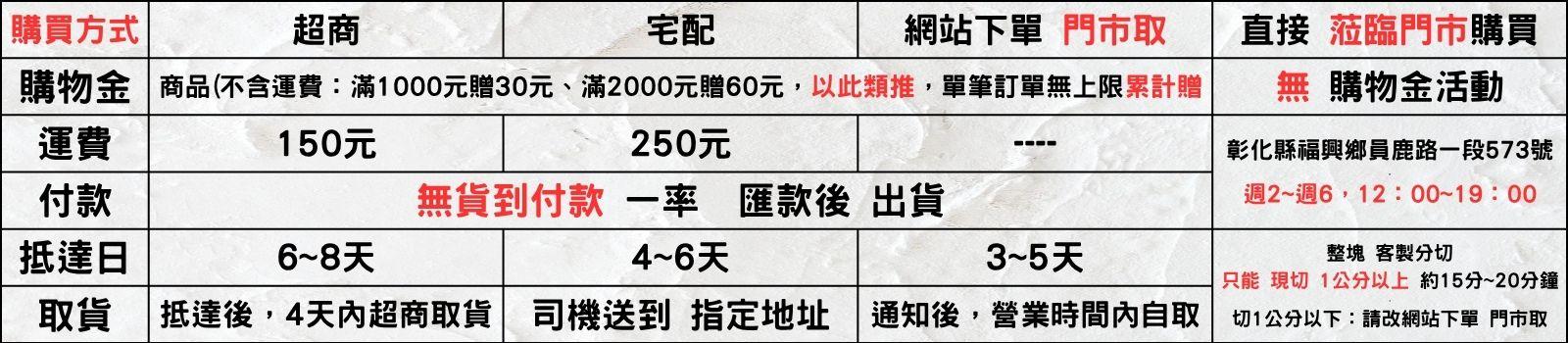 冷藏牛肉 #濕式熟成  1855® Black Angus