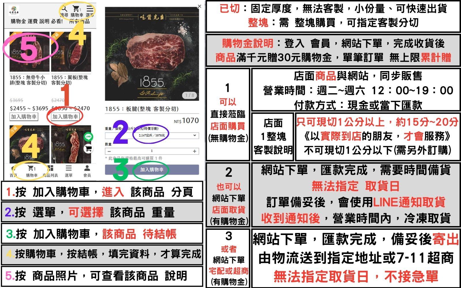 冷藏牛肉 #濕式熟成  1855® Black Angus