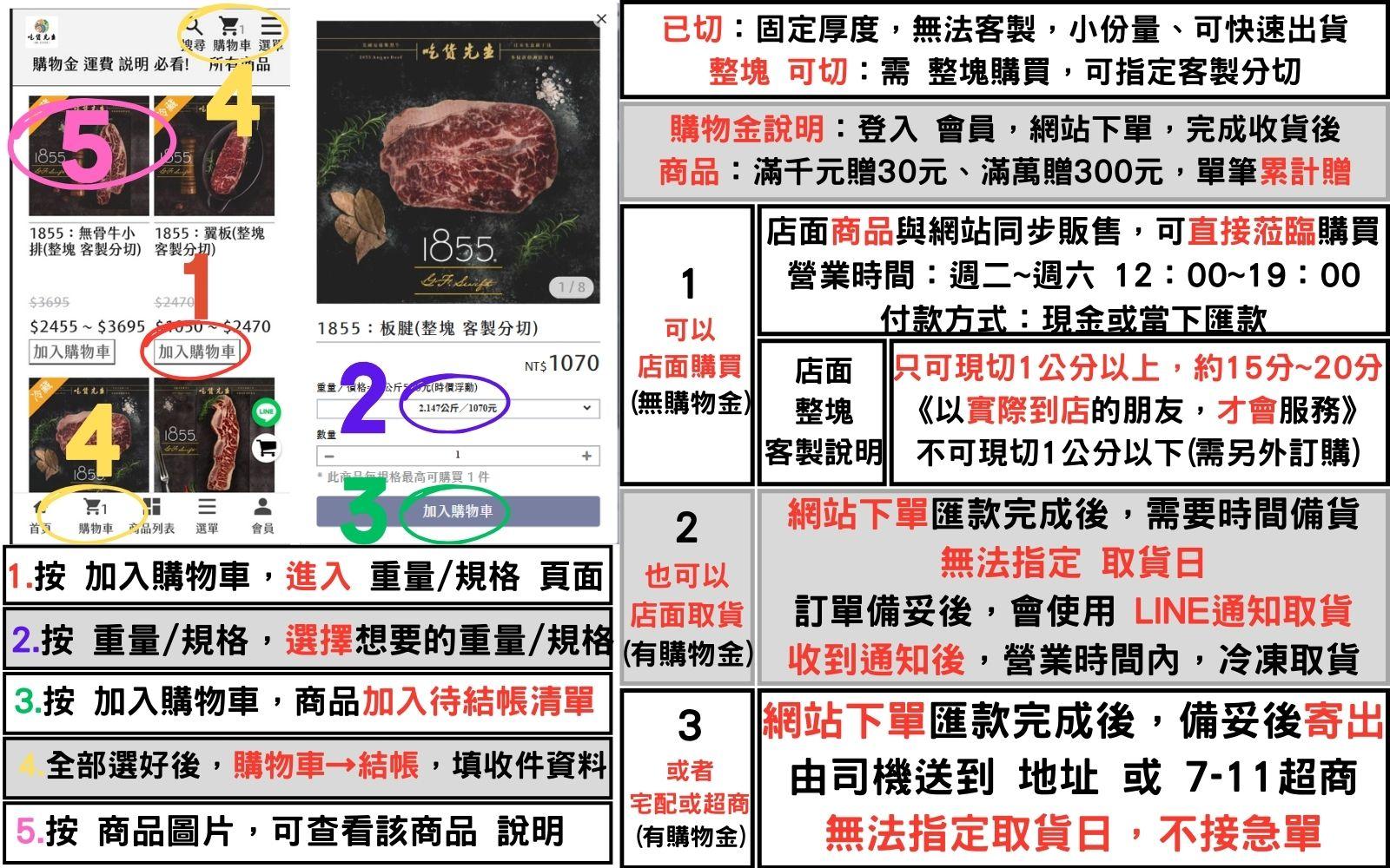 冷藏牛肉 #濕式熟成  1855® Black Angus