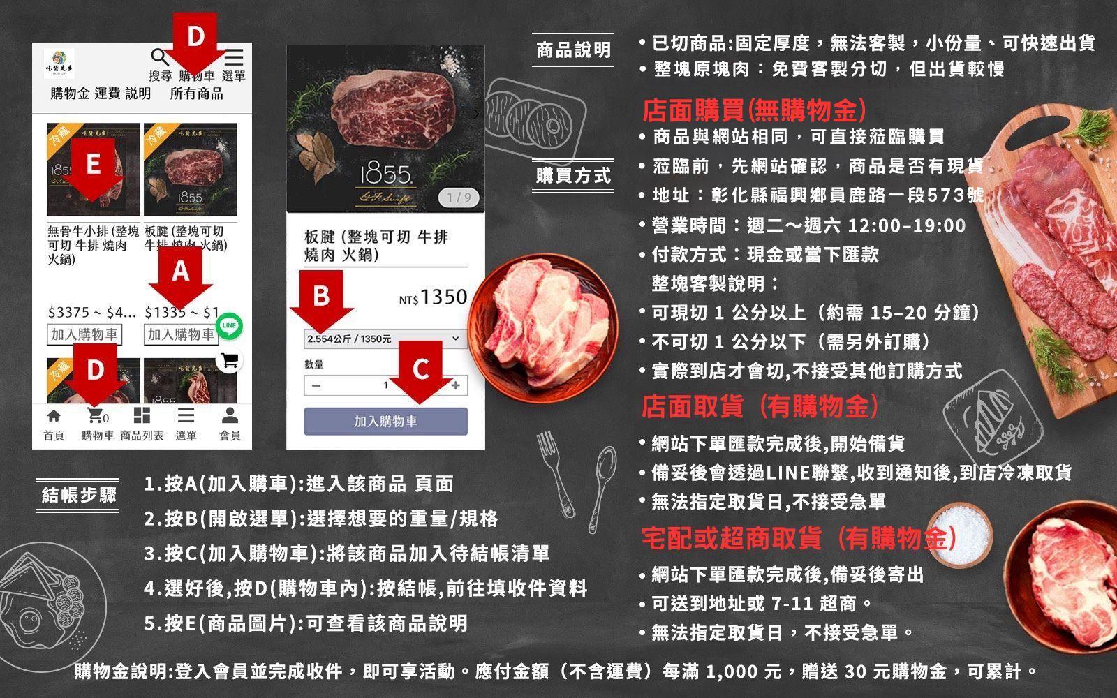 冷藏牛肉 #濕式熟成  1855® Black Angus