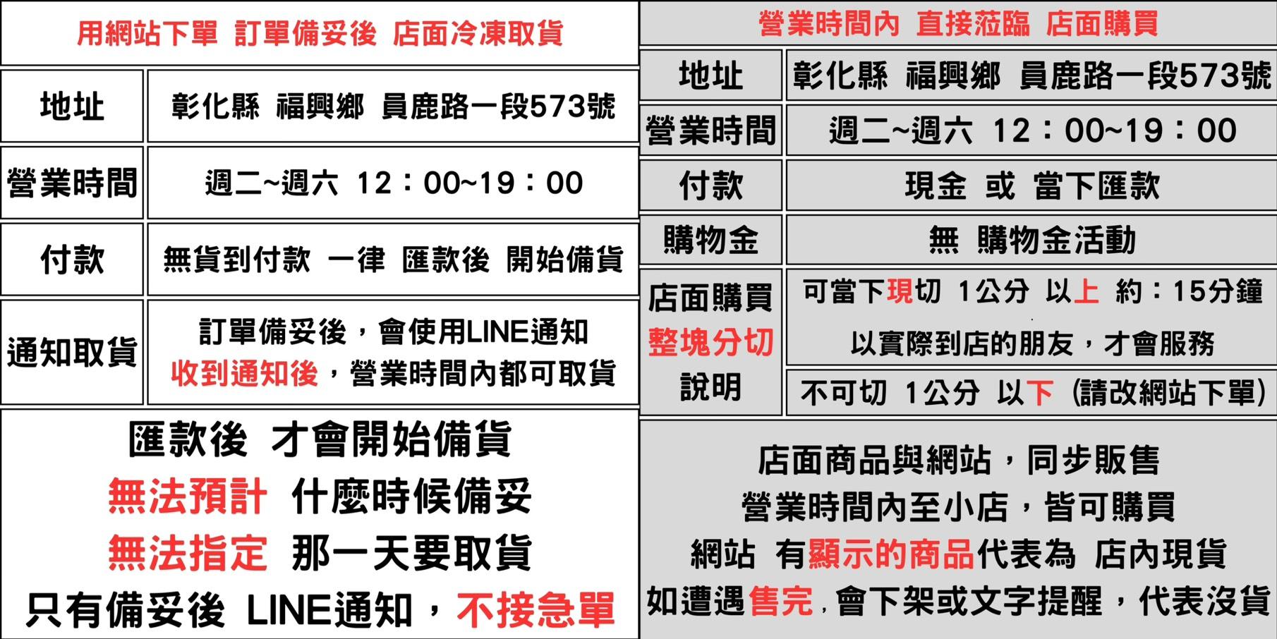 購買//運費  說明