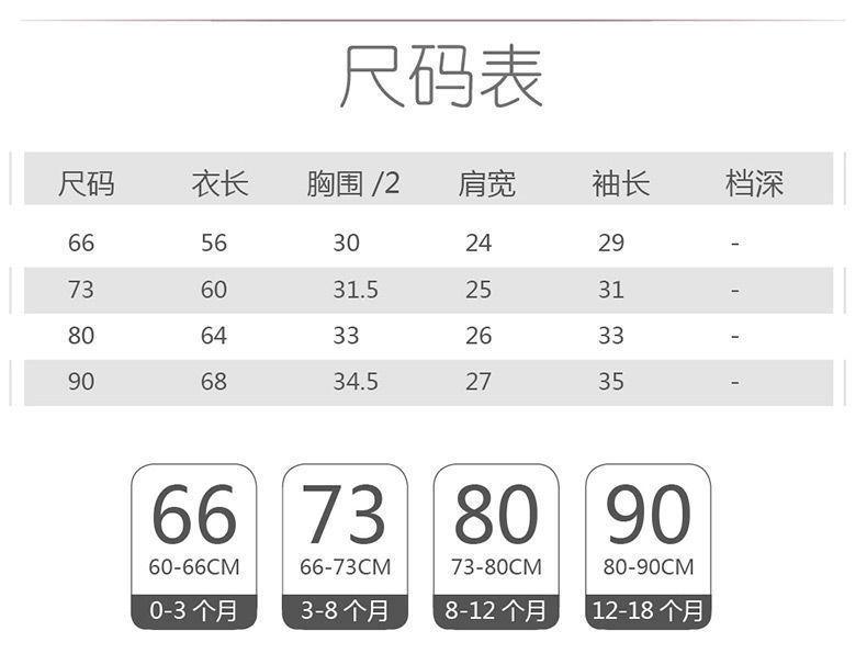 韓版預購 寶寶系列 白雪小公主包屁衣 & 髮帶（66~90）