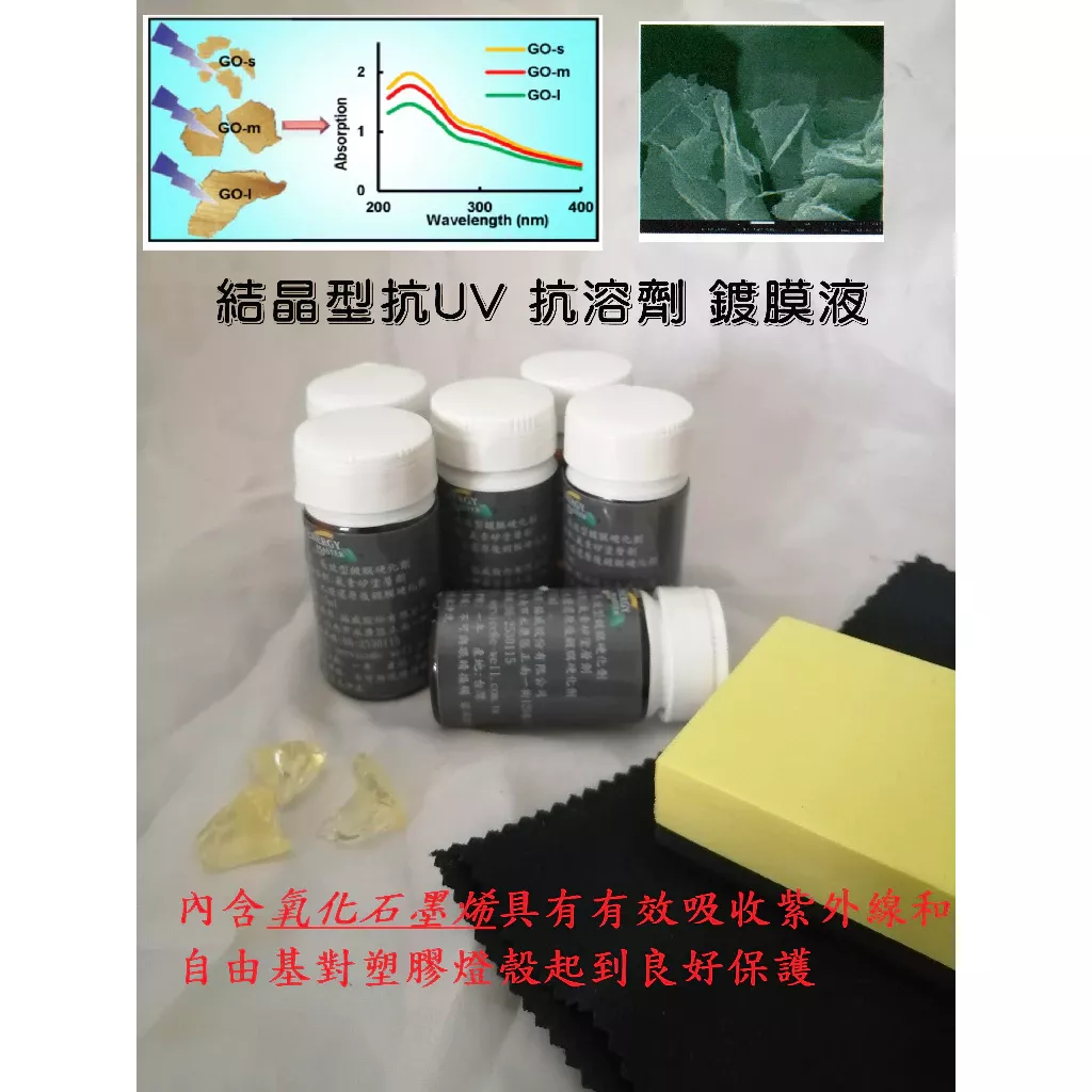 車燈抗UV 結晶鍍膜液