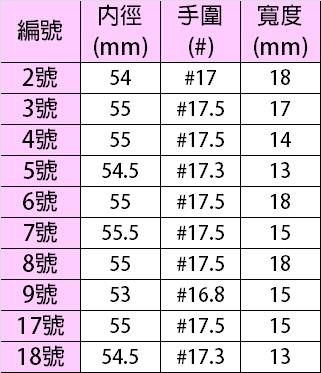 💗星光粉晶帶著愛💗 #手鐲