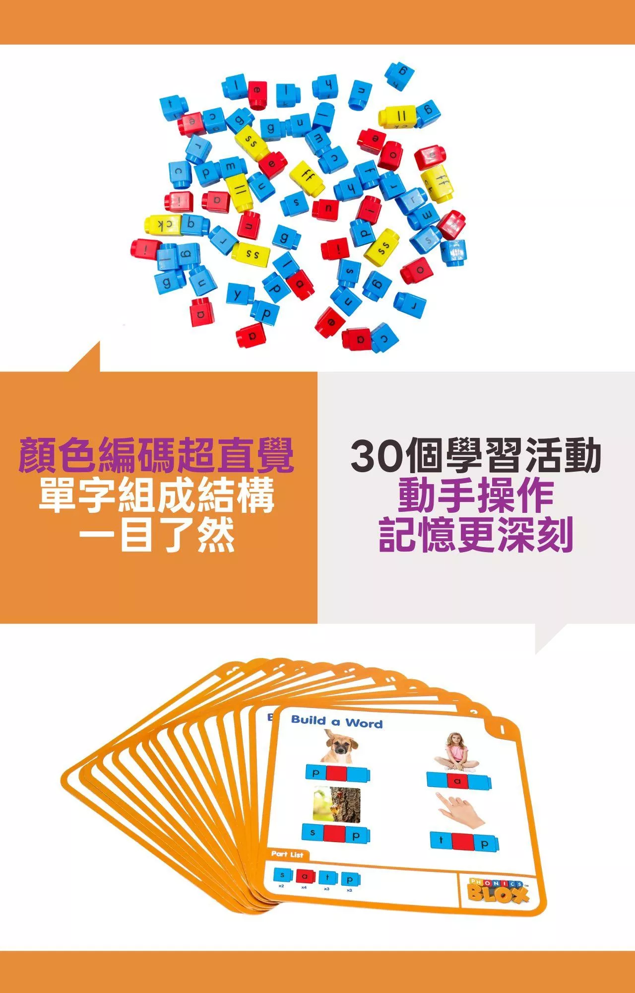 【美國Junior Learning】Phonics Blox 英文拼讀積木學習組 - CVC單字_intro (2).jpg