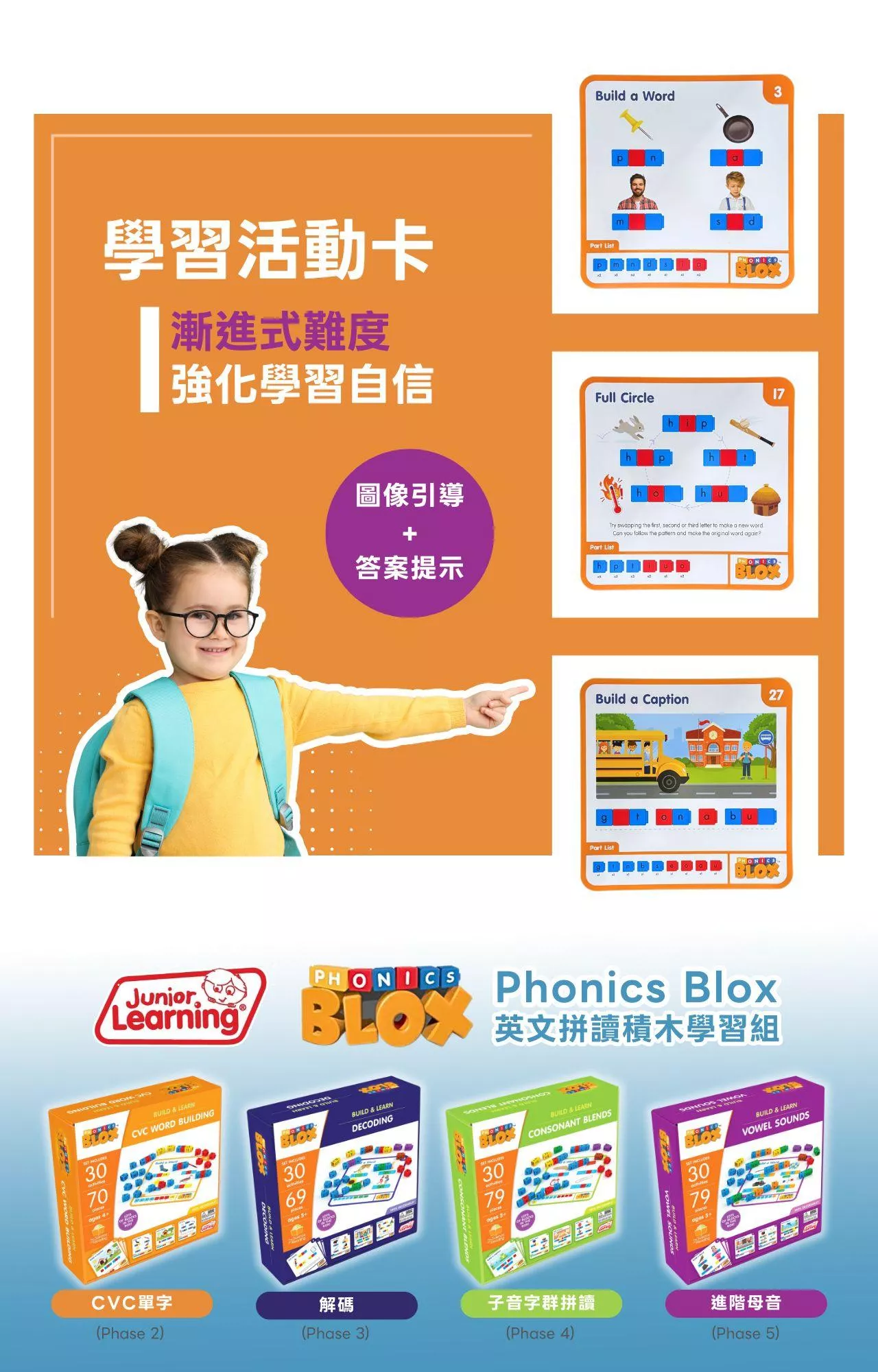 【美國Junior Learning】Phonics Blox 英文拼讀積木學習組 - CVC單字_intro (3).jpg