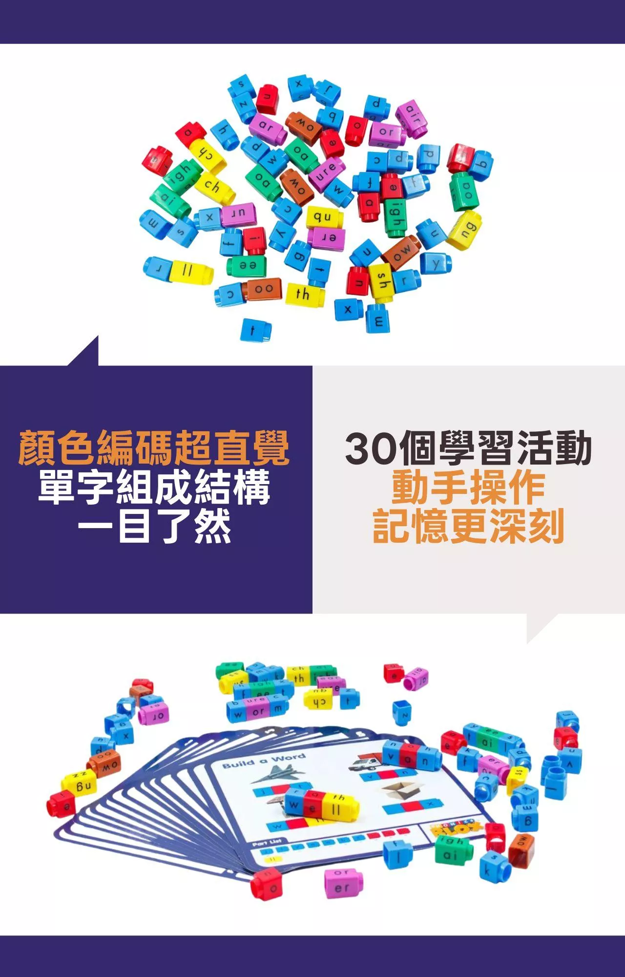 【美國Junior Learning】Phonics Blox 英文拼讀積木學習組 - 解碼_intro (2).jpg