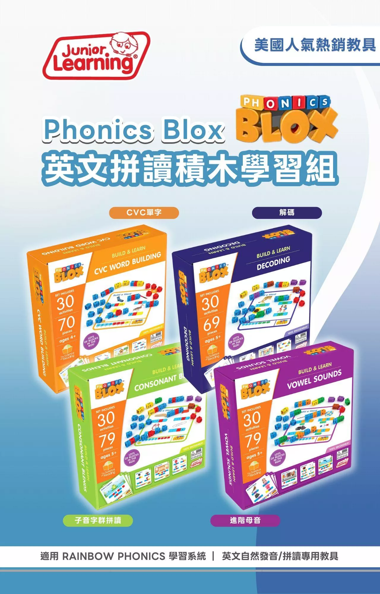 【美國Junior Learning】Phonics Blox 英文拼讀積木學習組.jpg