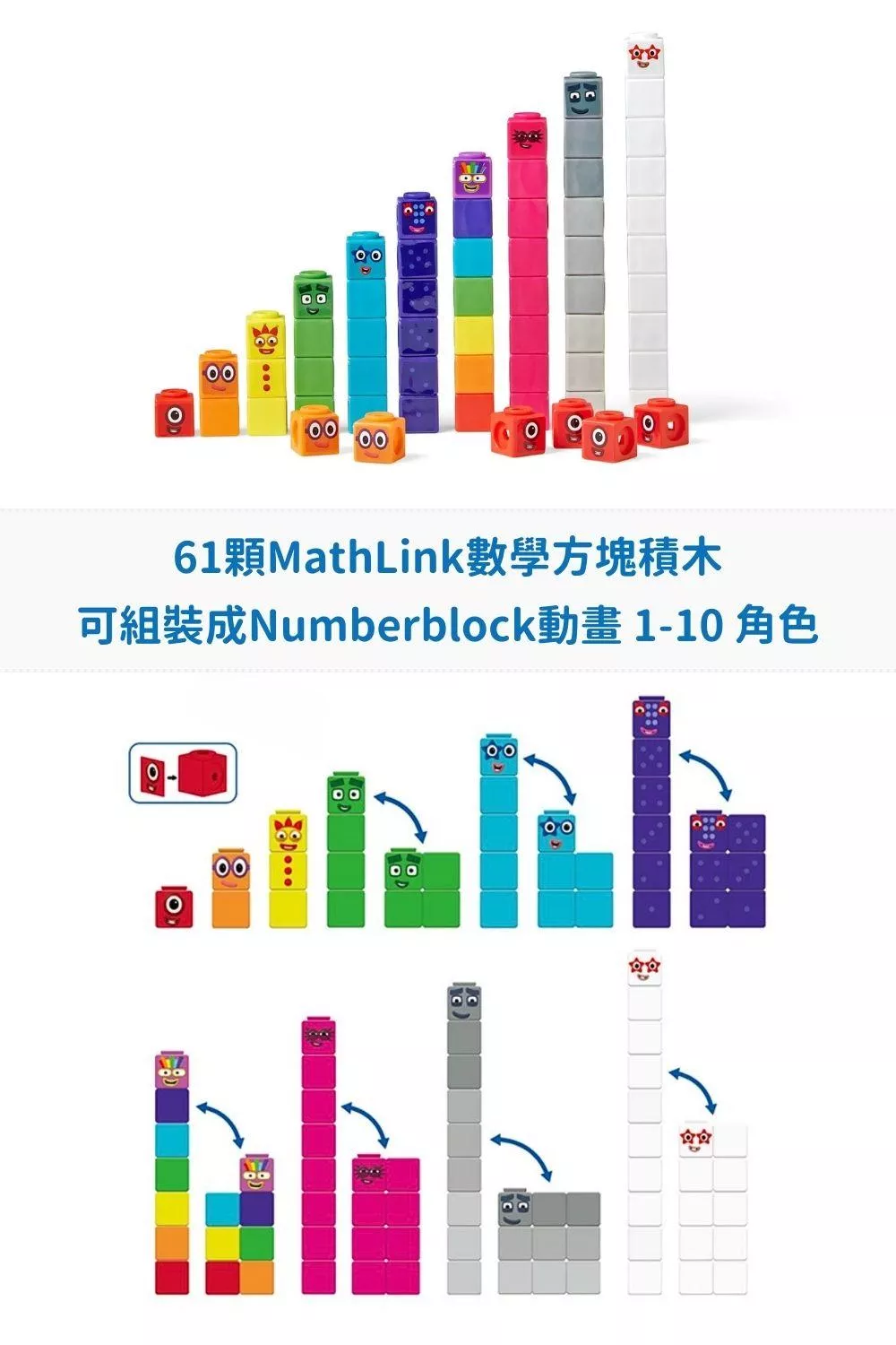 【美國hand2mind 】Numberblocks數字積木 Blockzee怪獸數學天秤遊戲組 (3).jpg