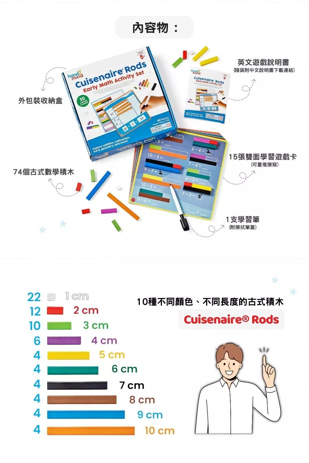 【美國hand2mind】Cuisenaire® Rods 數學啟蒙積木學習組_intro (2).jpg
