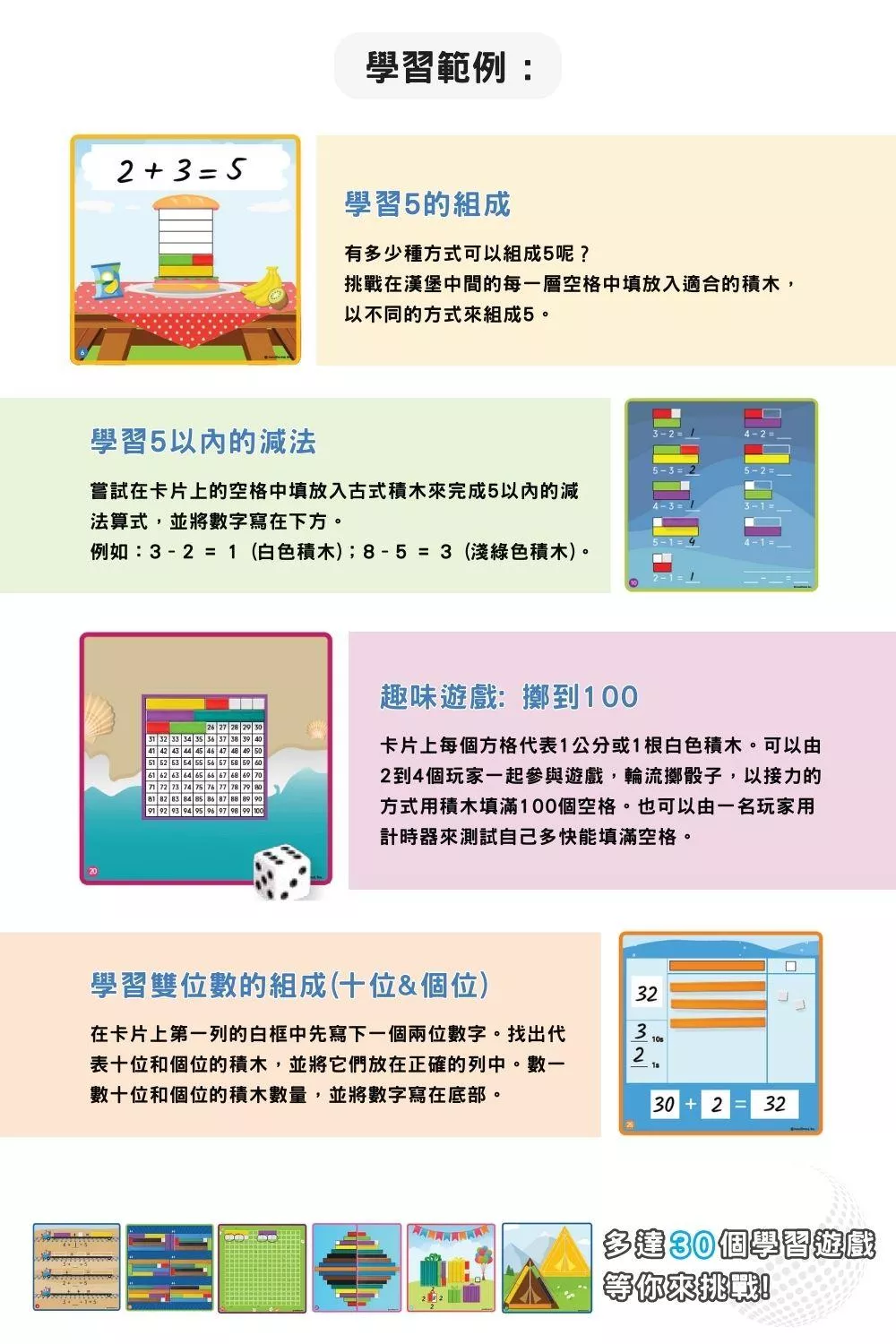 【美國hand2mind】Cuisenaire® Rods 數學啟蒙積木學習組_intro (5).jpg