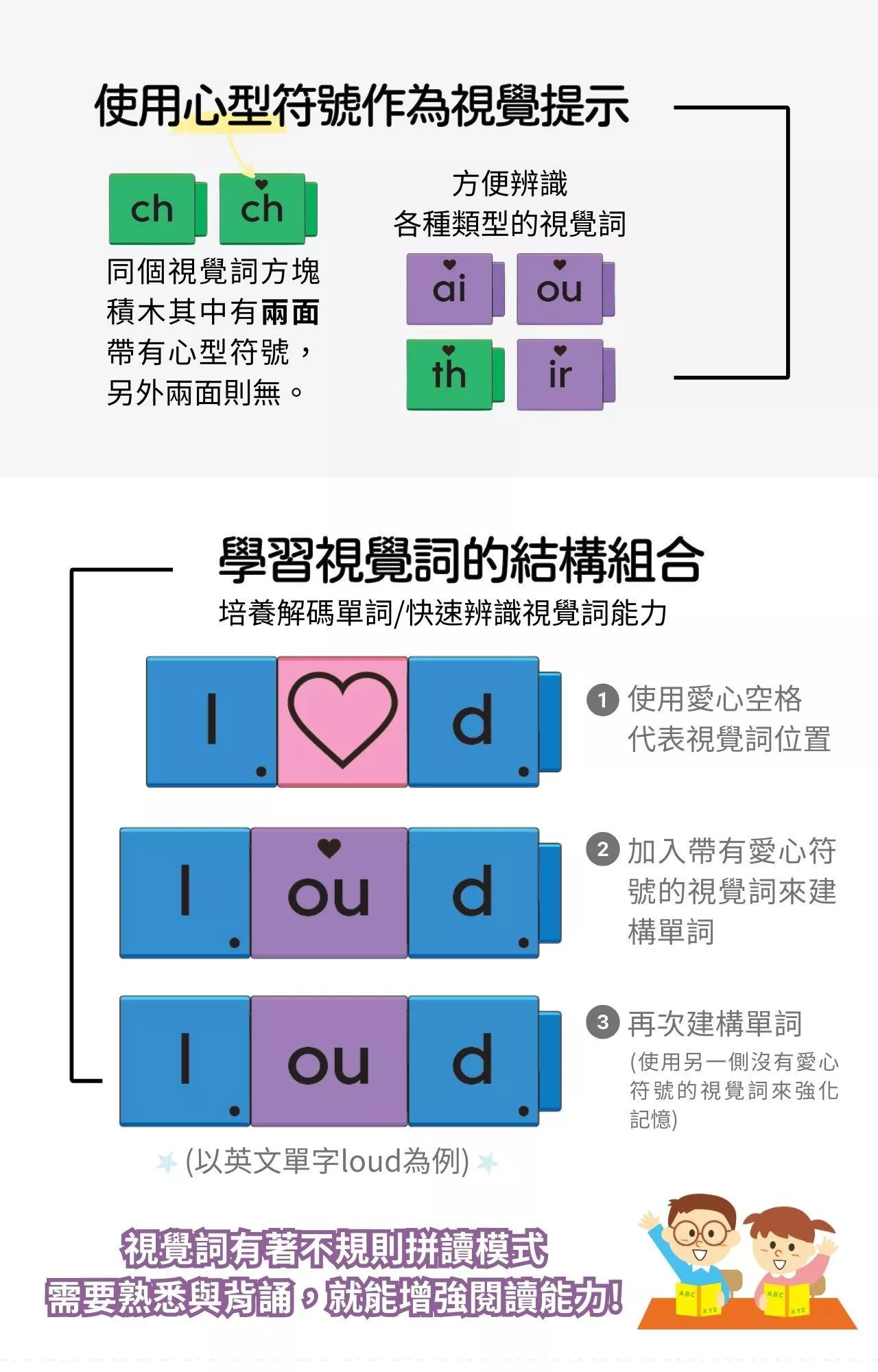 95394 Reading Rods® Building Sight Words 方塊積木-英文視覺詞學習組_產品說明圖 (4).jpg