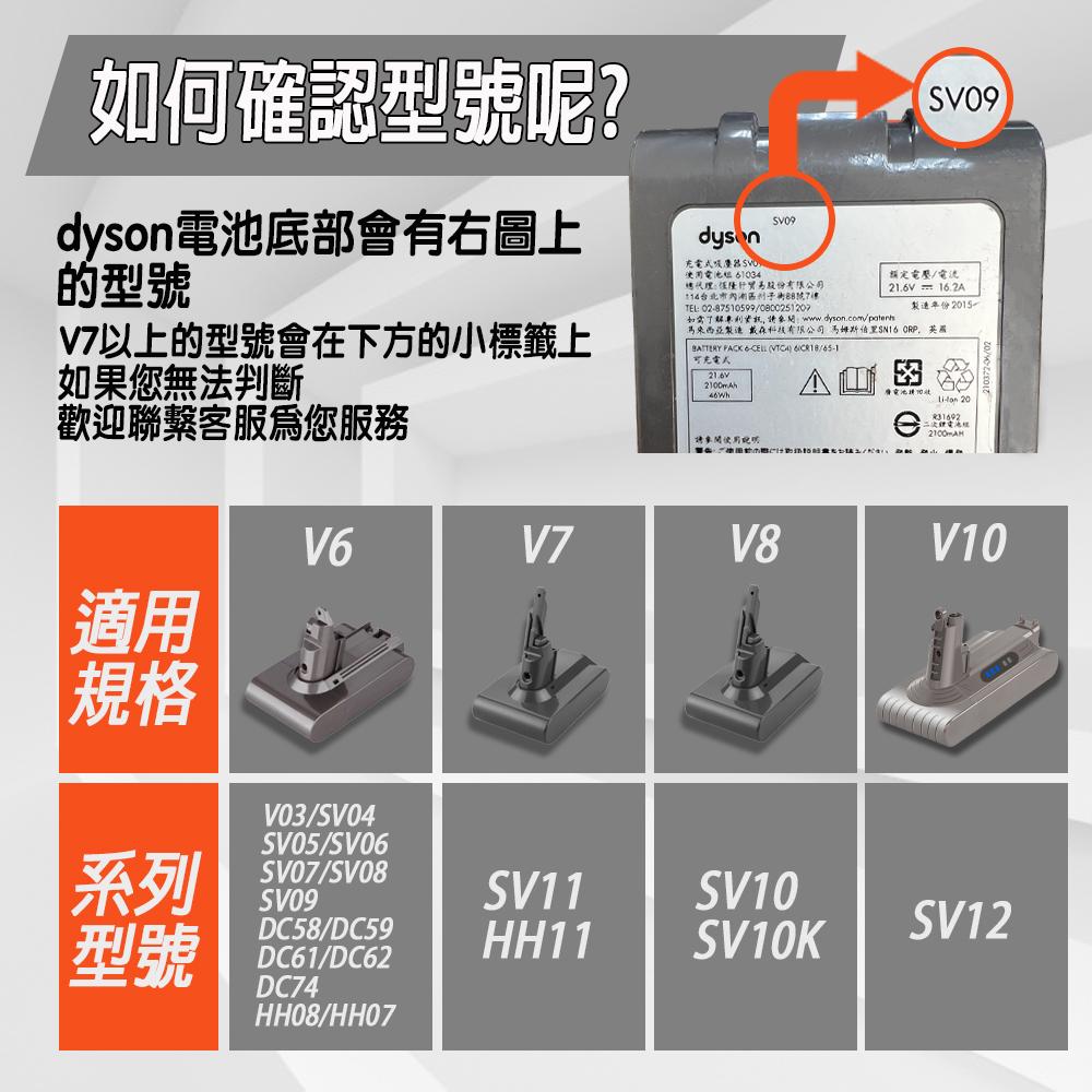 Dyson V10 副廠充電電池