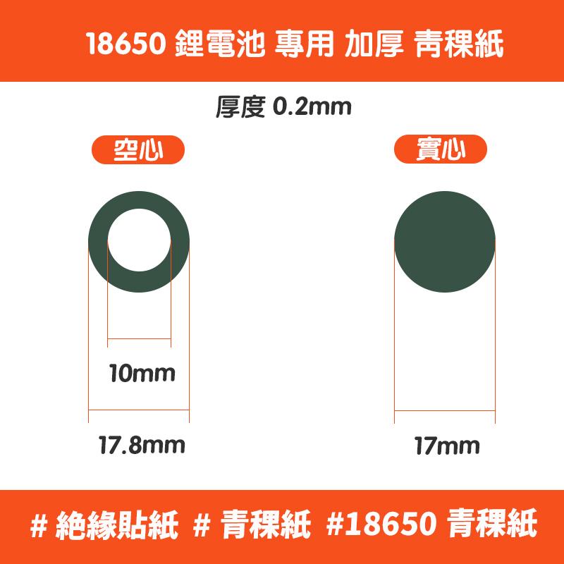 【單個賣場】18650 鋰電池 專用加厚青稞紙 絶緣貼紙 空心 實心 青稞紙 絶緣