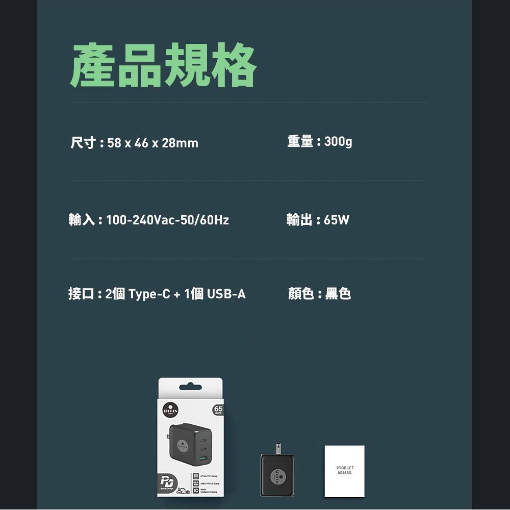 65W  GaN氮化鎵快充組 PD+QC3.0三孔 2C1A快充充電器 (支援MAC/iPhone)