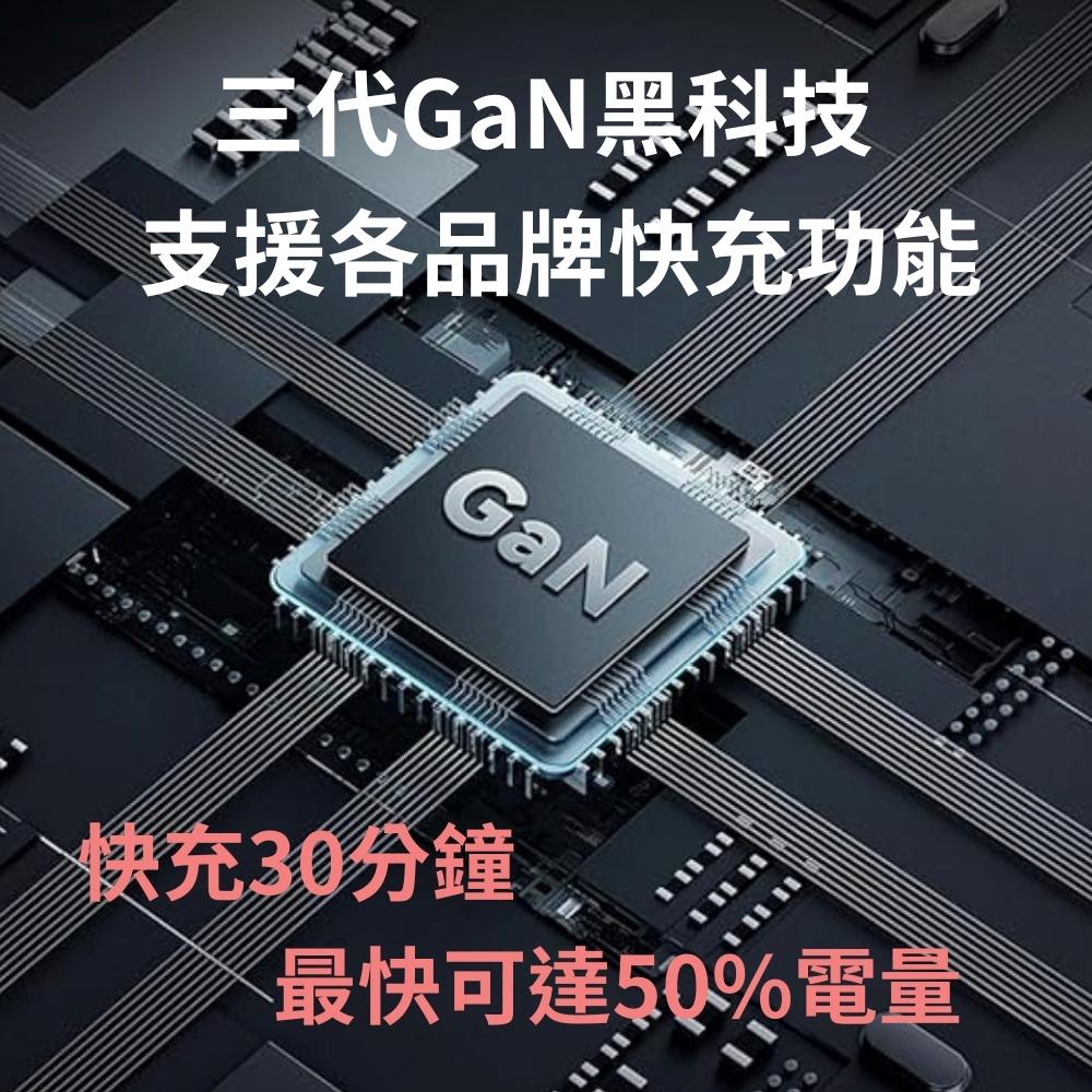 65W  GaN氮化鎵快充組 PD+QC3.0三孔 2C1A快充充電器 (支援MAC/iPhone)