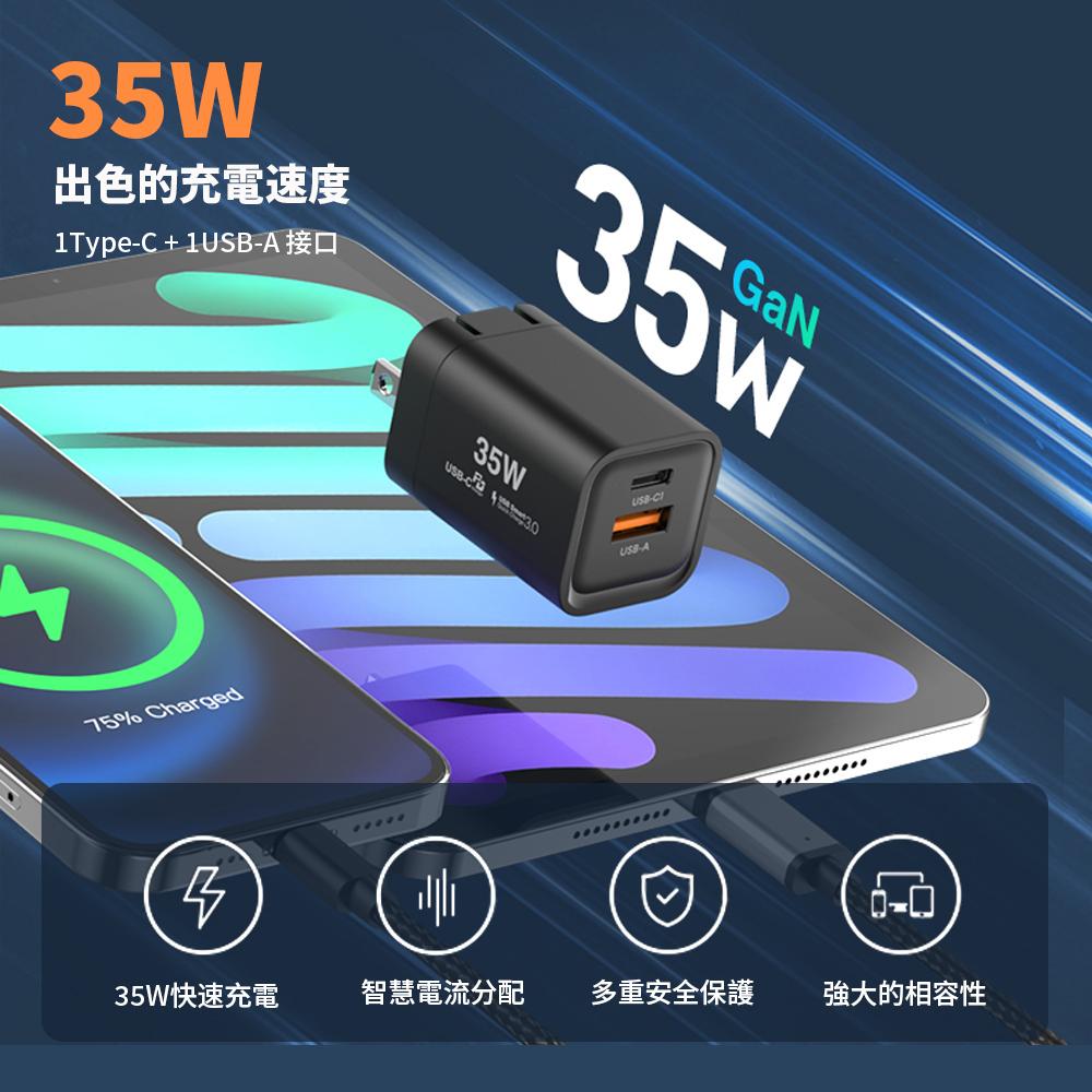 【SPOT ON】35W PD+QC3.0 Gan 氮化鎵 雙孔 35W充電器 快充充電器(Gan 雙孔快充充電頭/快充充電器)