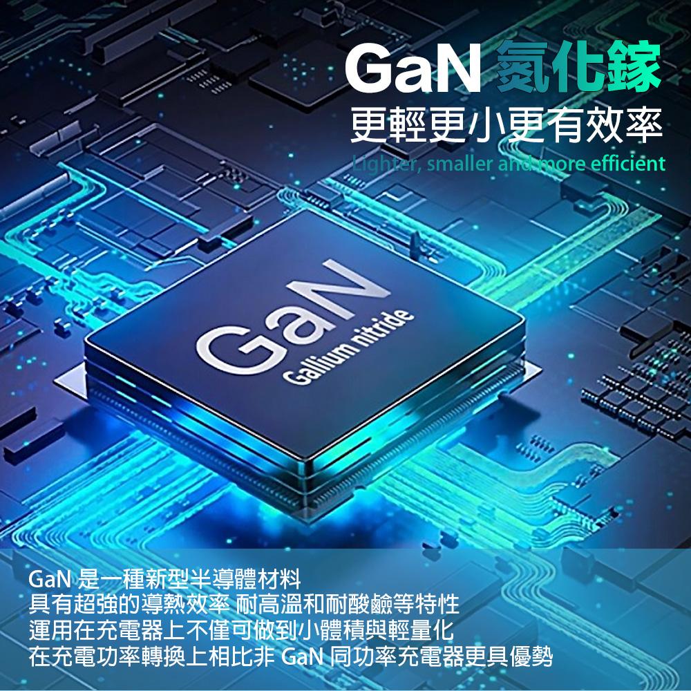 【SPOT ON】35W PD+QC3.0 Gan 氮化鎵 雙孔 35W充電器 快充充電器(Gan 雙孔快充充電頭/快充充電器)