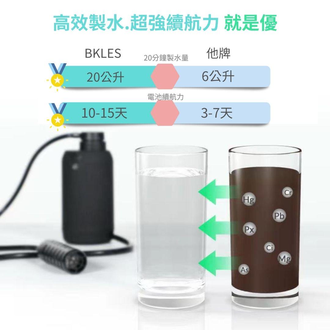 【葳茂】便攜式露營淨水器 電動淨水器 戶外過濾器