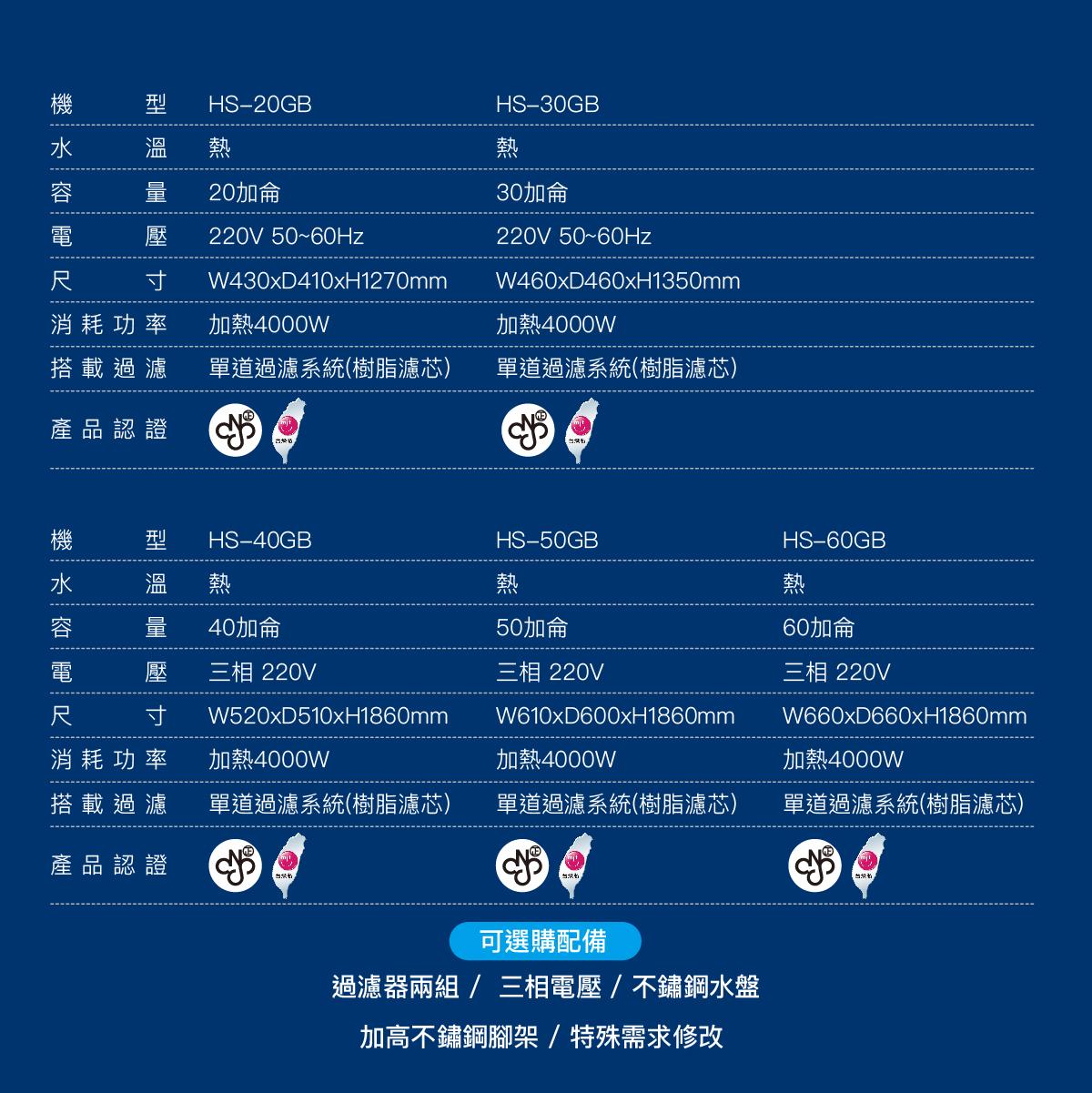 【葳茂】立地式電開水機