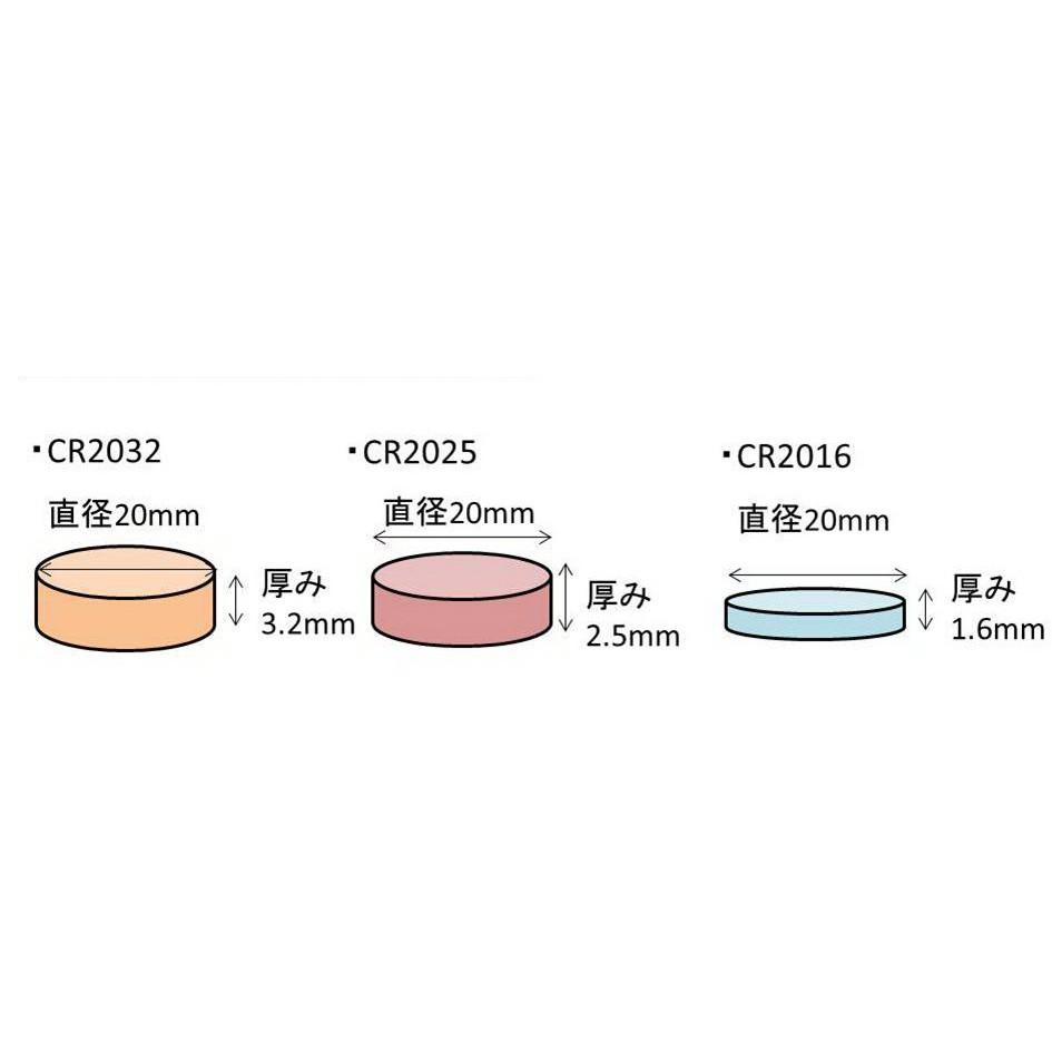 panasonic 國際牌 CR2016鈕扣式水銀電池 適用JAGA CASIO電子錶 各式遙控器 電器 經緯度鐘錶