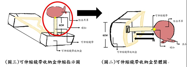 長庚科技大學學生「耳目一新，洗的安心-眼耳成型罩」設計稿 3D成型應用測試圖