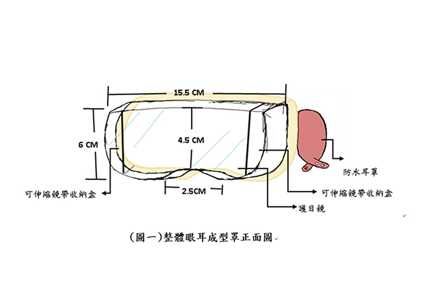 3D列印輔具創想應用於長照2.0