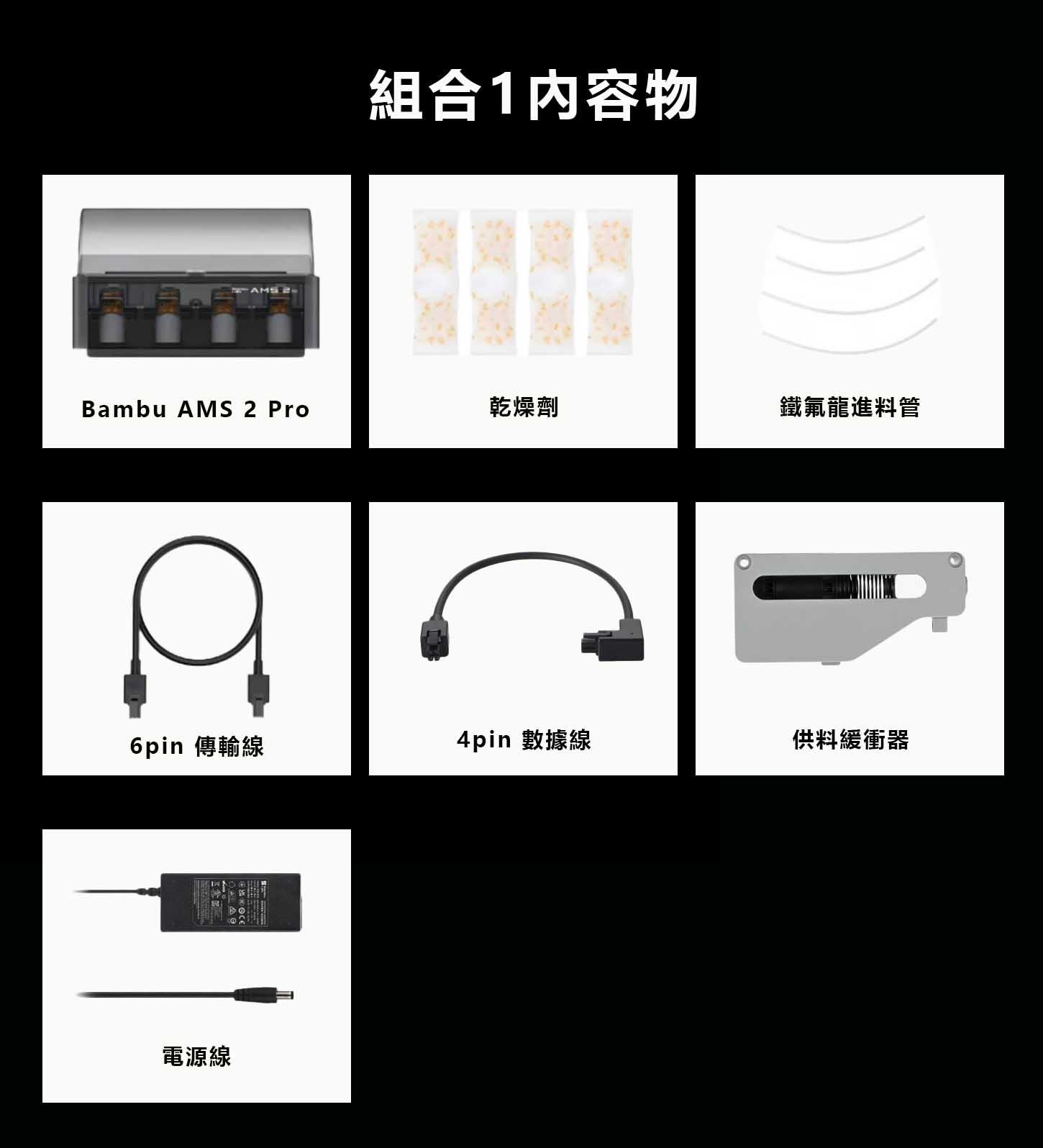 拓竹 AMS 2 Pro 自動供料系統配套怎麼選?