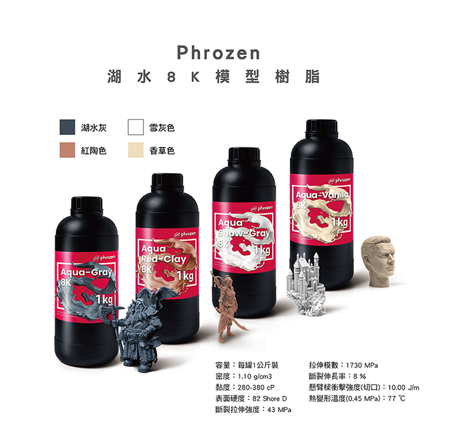 Phrozen 湖水8K模型樹脂給您完美的解析度